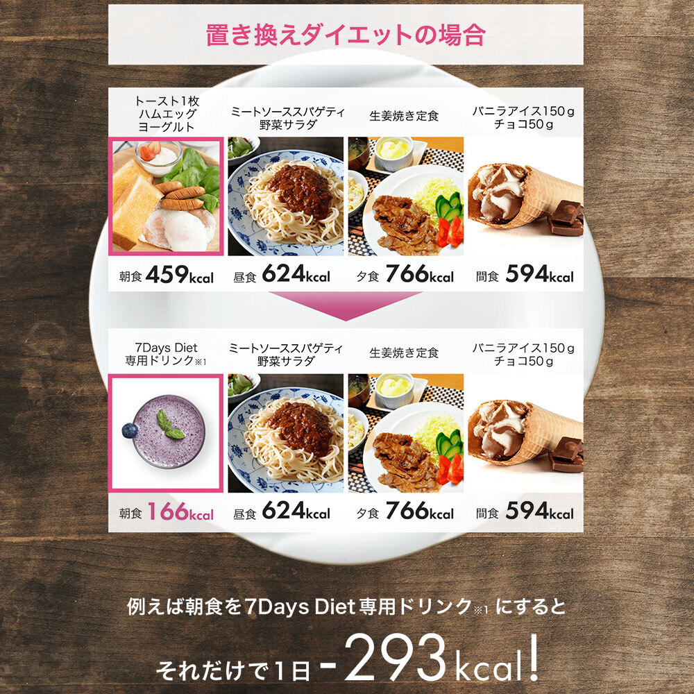 7Days Diet チャレンジ 専用ドリンク（カフェオレ味）【7包】 ｜ ミス