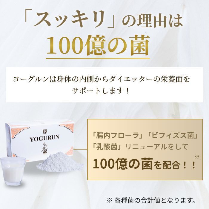 定期】ヨーグルン（健康補助食品） ｜ ミス・パリ ダンディハウス 