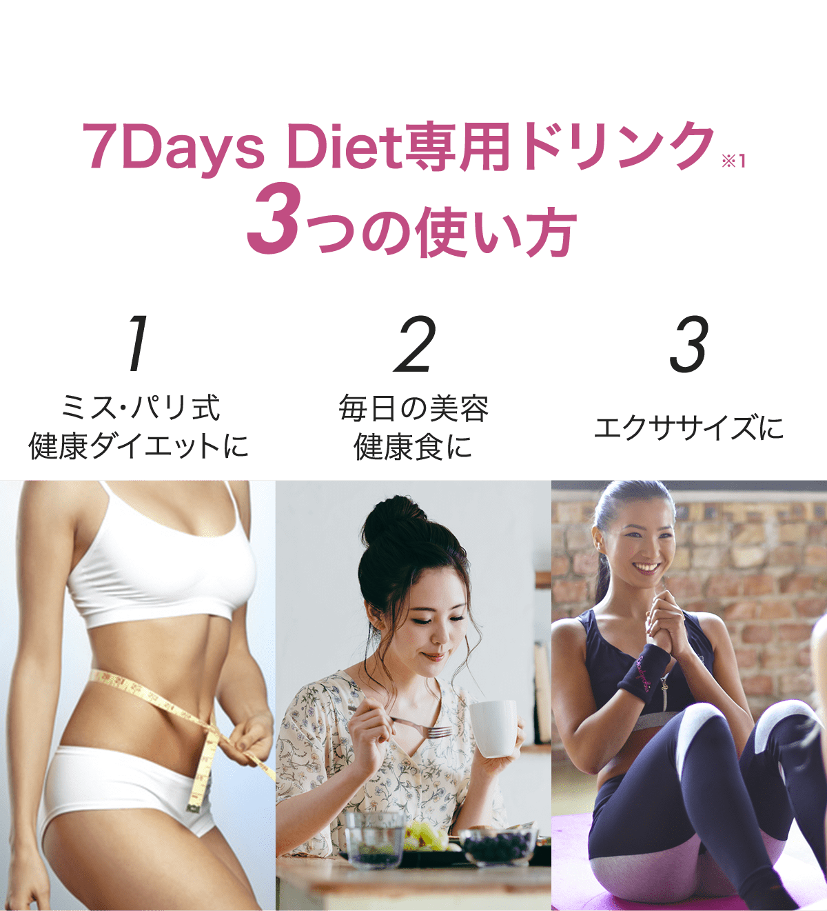 7Days Diet専用ドリンク3つの使い方
