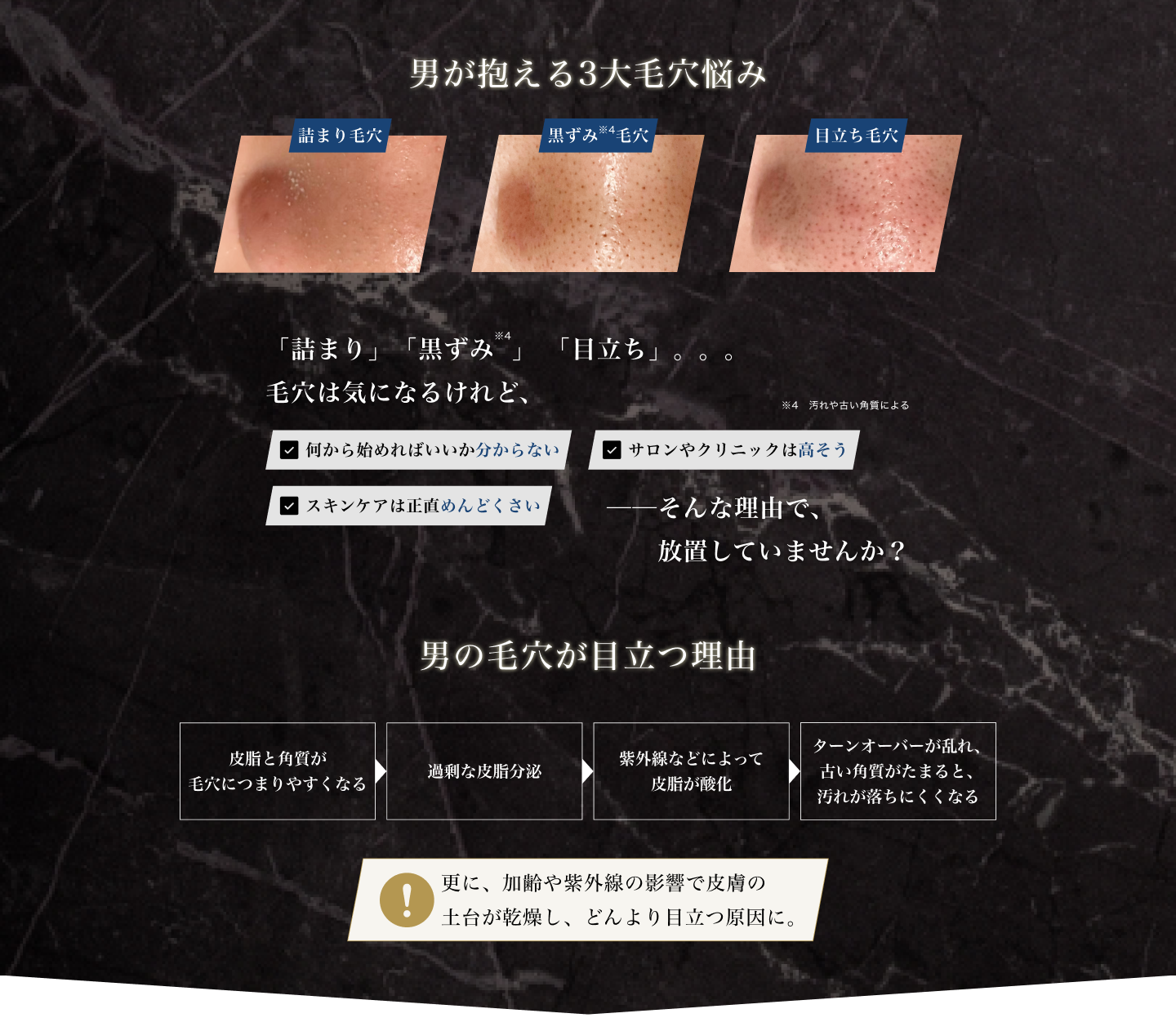 男が抱える3大毛穴悩み　「詰まり」「黒ずみ」 「目立ち」。。。毛穴は気になるけれど、何から始めればいいか分からない・サロンやクリニックは高そう・スキンケアは正直めんどくさい　──そんな理由で、放置していませんか？