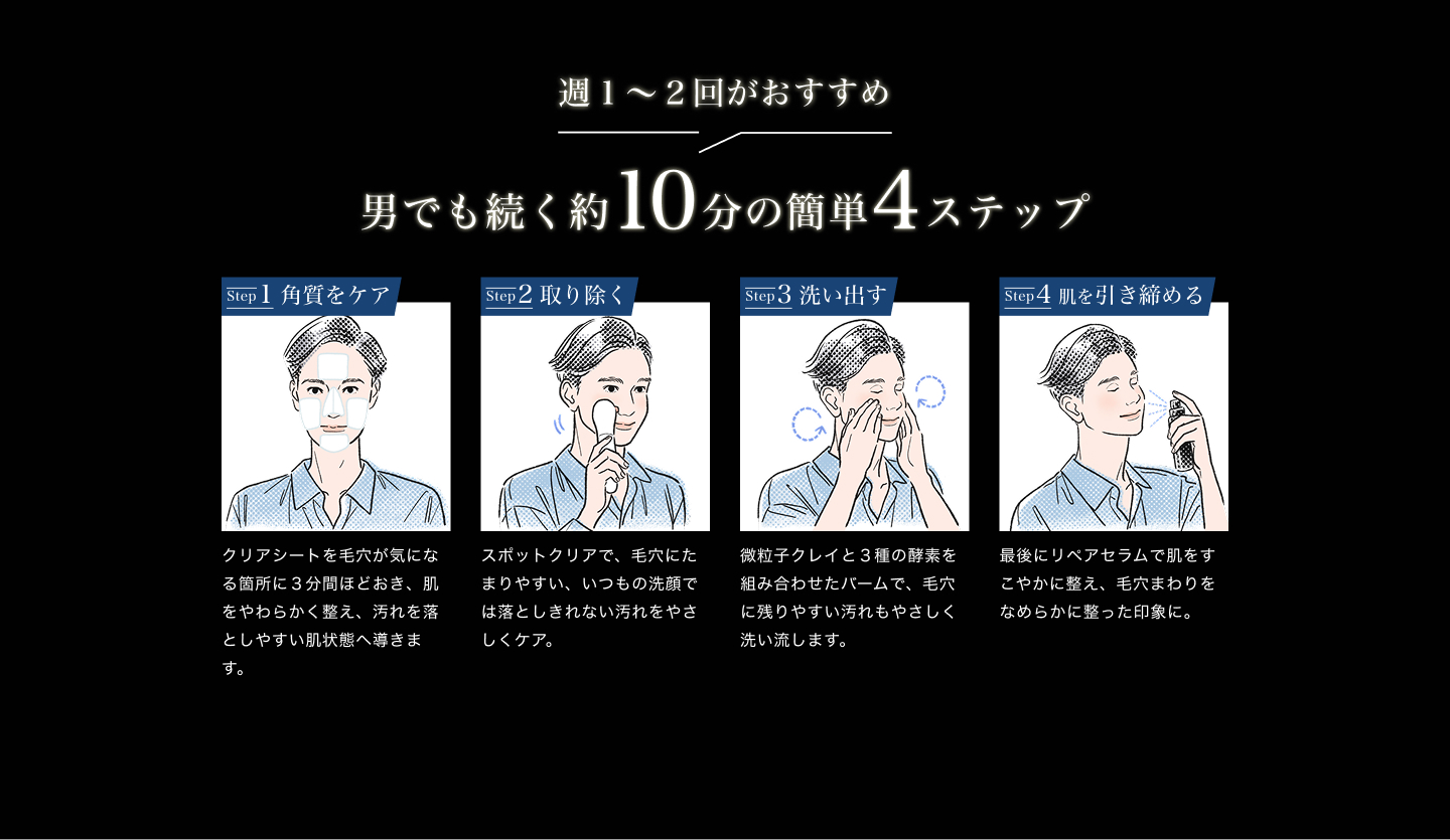 週１～２回がおすすめ　男でも続く約10分の簡単4ステップ
ステップ1　角質をケア　ステップ2　取り除く　ステップ3　洗い出す　ステップ4　肌を引き締める
