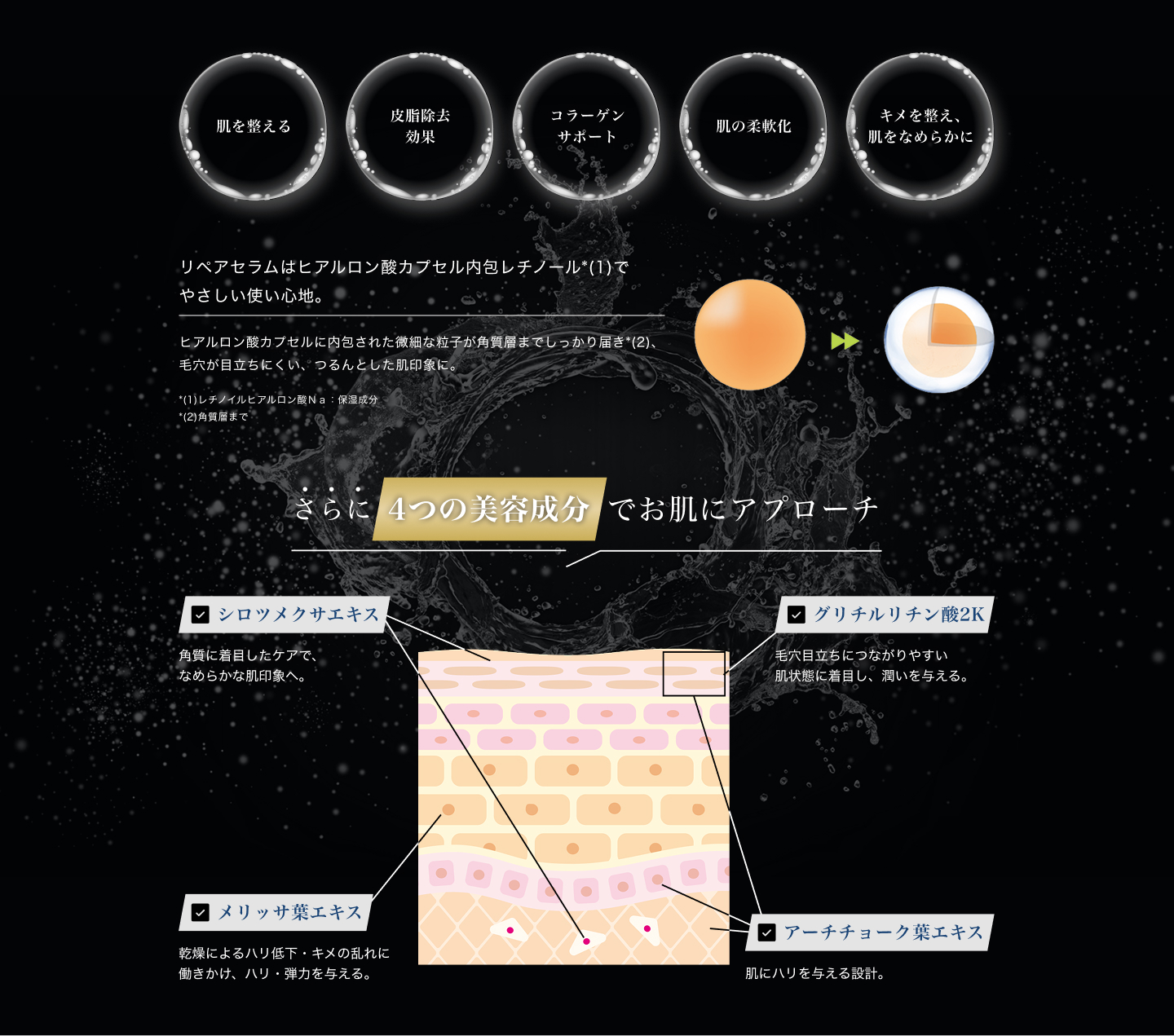 男の肌にいいことづくしのミストタイプで、簡単うるおい補給。